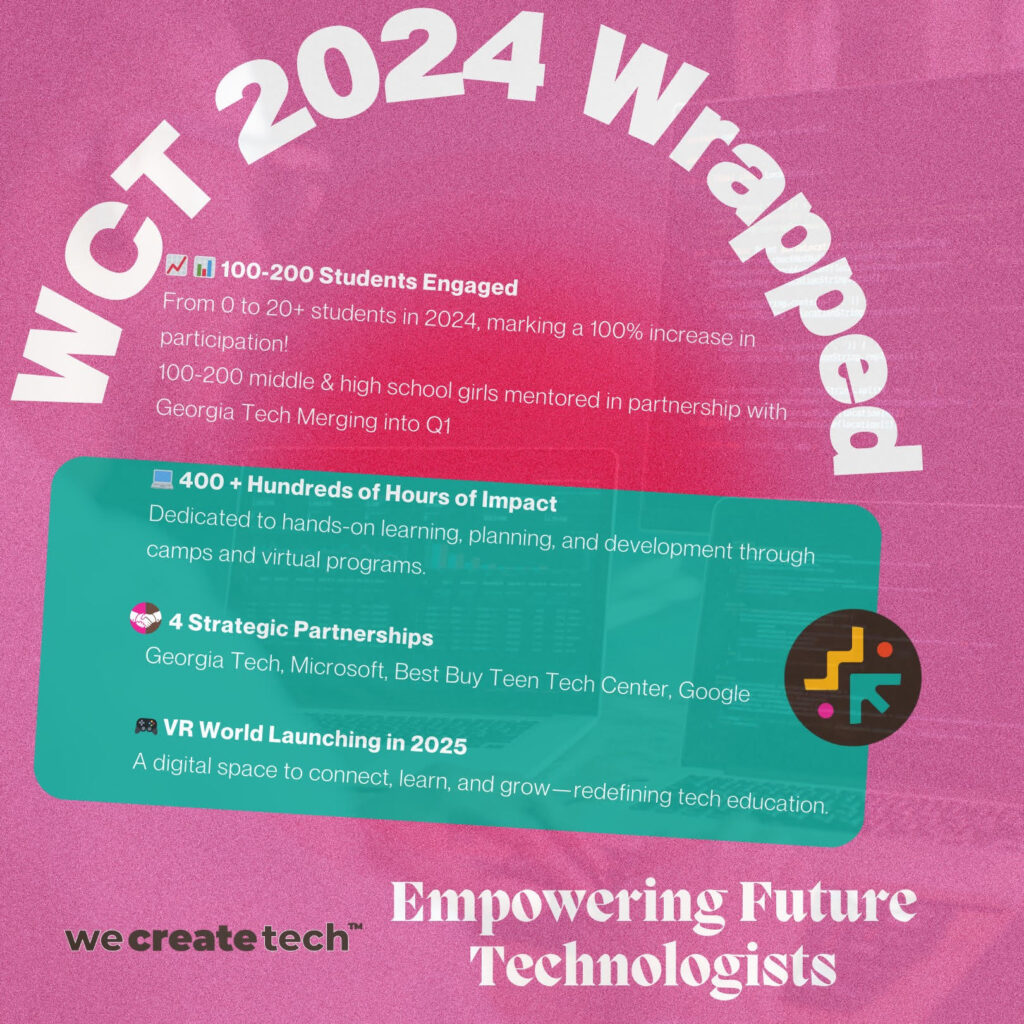 We Create Tech 2024 Wrapped Year in Review Graphic