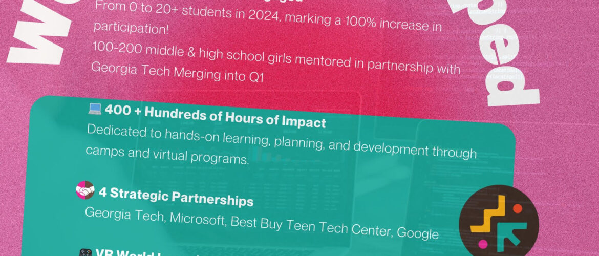 We Create Tech 2024 Wrapped Year in Review Graphic