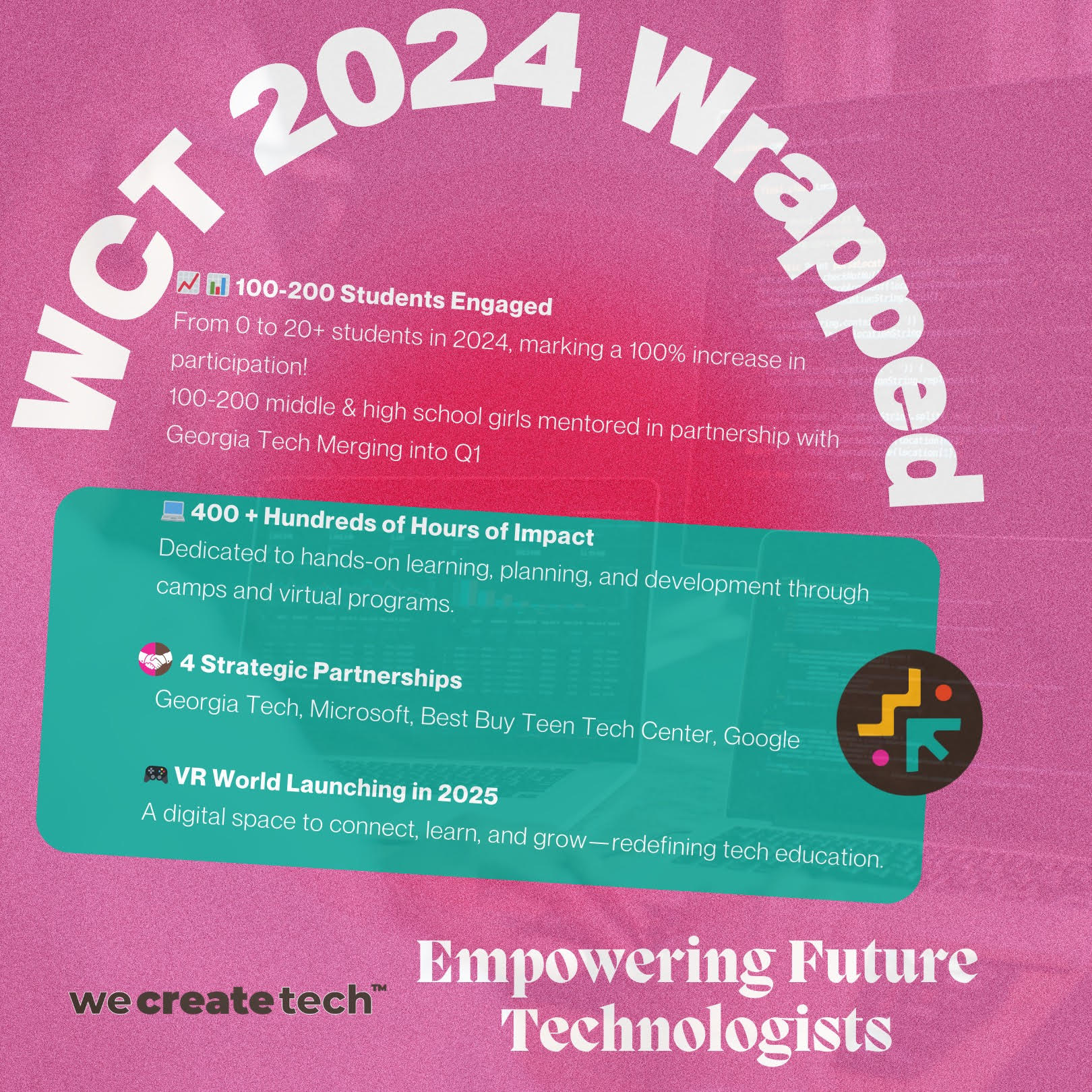 We Create Tech: A Leading Atlanta Nonprofit Empowering the Future of Tech Education with National Impact – 2024 Year in Review